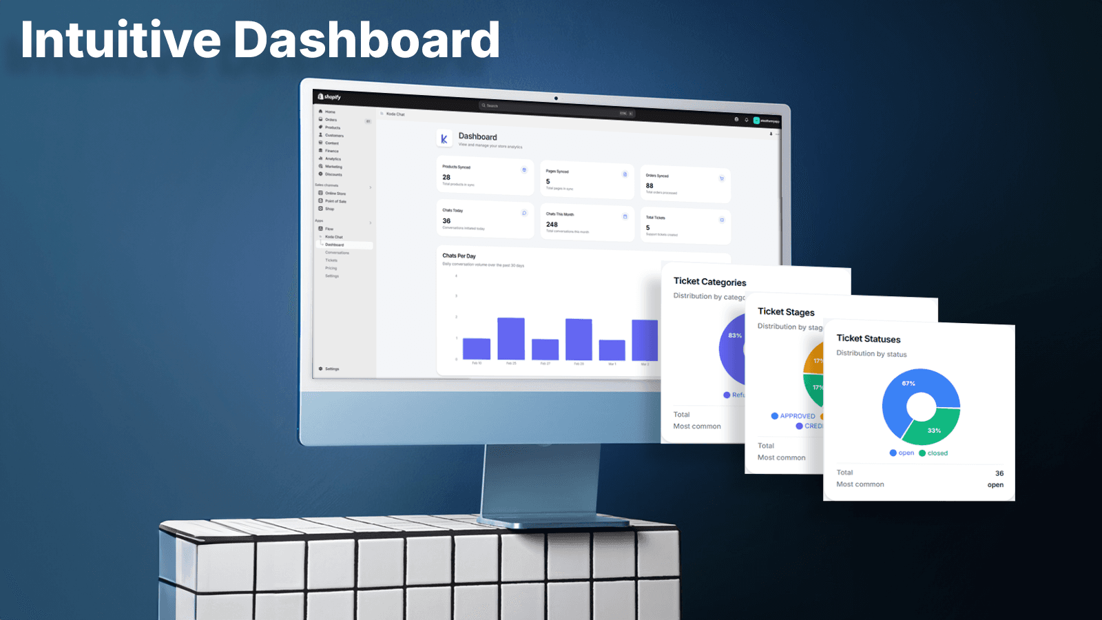 Intuitive Analytics Dashboard